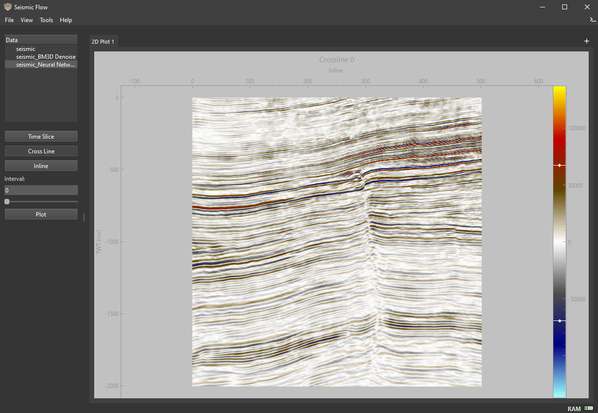 Neural Network Denoising